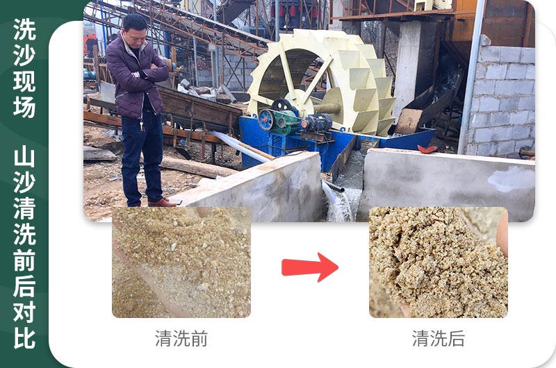 山沙清洗后價值更高，利潤大