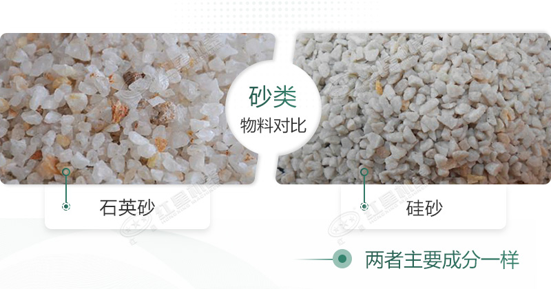 石英砂和硅砂是一回事嗎？石英砂可以做水泥地面嗎？