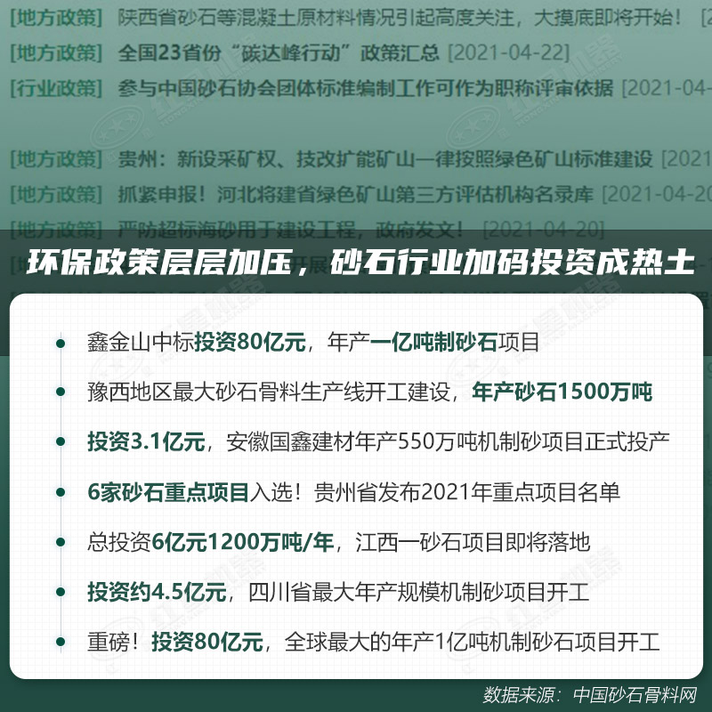 環(huán)保高門檻規(guī)范生產(chǎn)，2021年碎石制沙領域再成投資“熱土”