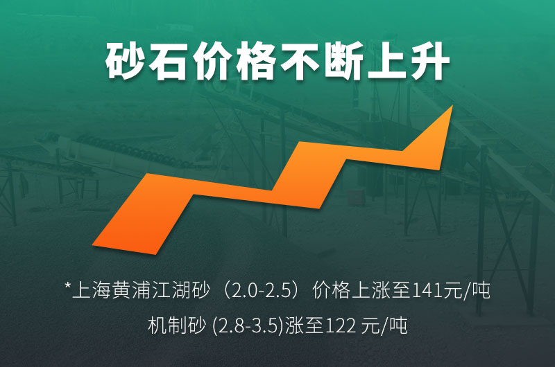 機(jī)制砂的規(guī)格型號(hào)有哪些?制沙設(shè)備生產(chǎn)線如何配置？