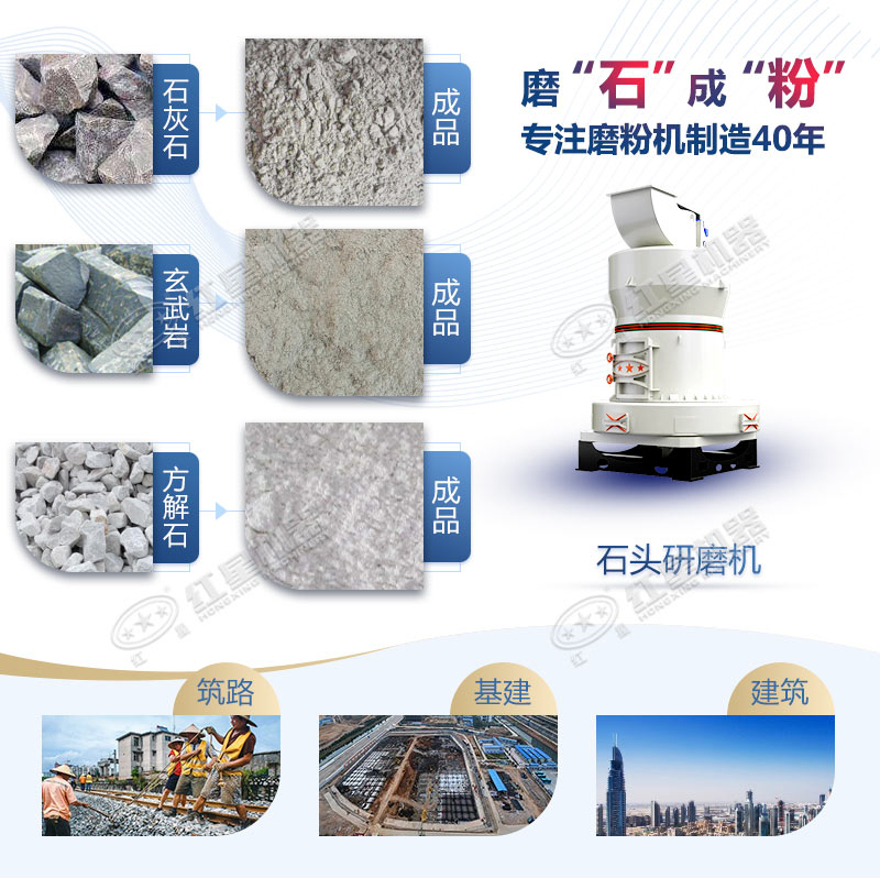 石頭磨粉機型號這么多如何選購？哪個廠家賣的好用？