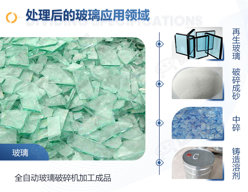 玻璃可以粉碎嗎？需要用什么設備？