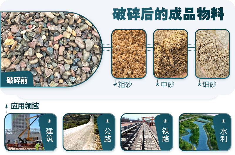 鵝卵石破碎分為幾個階段？需要哪些破碎機(jī)？