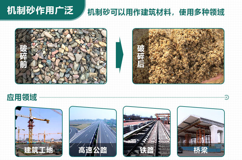 如何應(yīng)對(duì)“砂荒”？機(jī)制砂將成為今后主要發(fā)展方向
