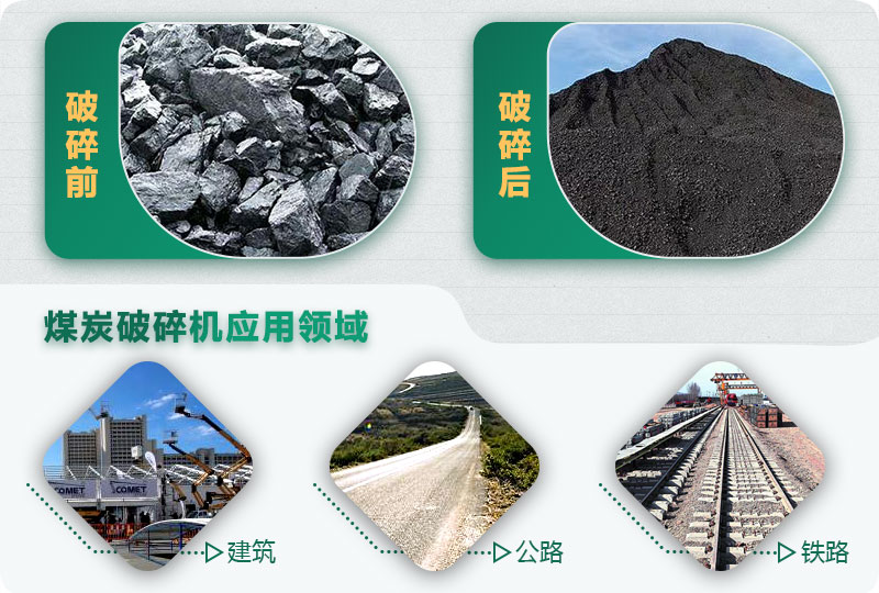 煤炭破碎前后對(duì)比，應(yīng)用廣泛