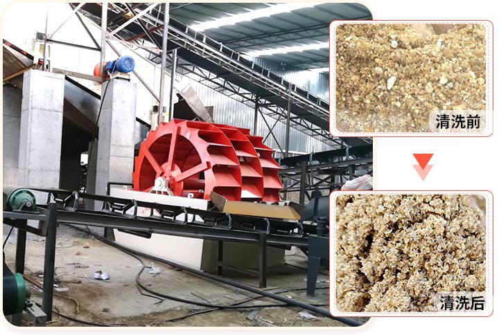輪斗洗砂機(jī)用水可以循環(huán)嗎？細(xì)砂流失怎么辦？
