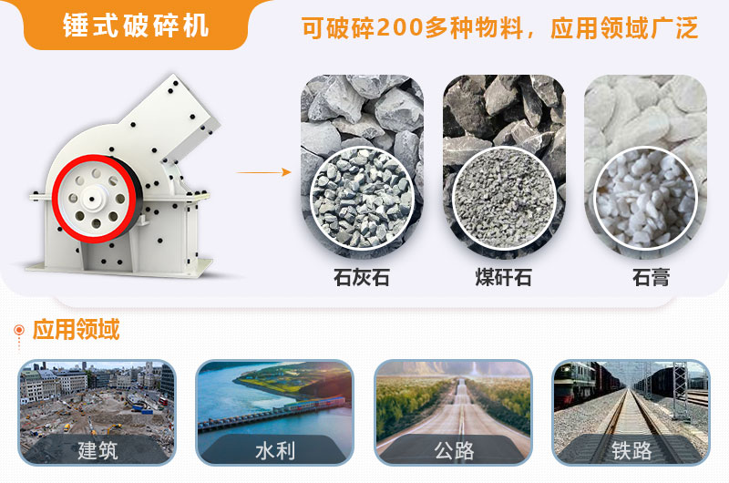 小型錘式破碎機(jī)型號(hào)參數(shù)表，報(bào)價(jià)是多少？