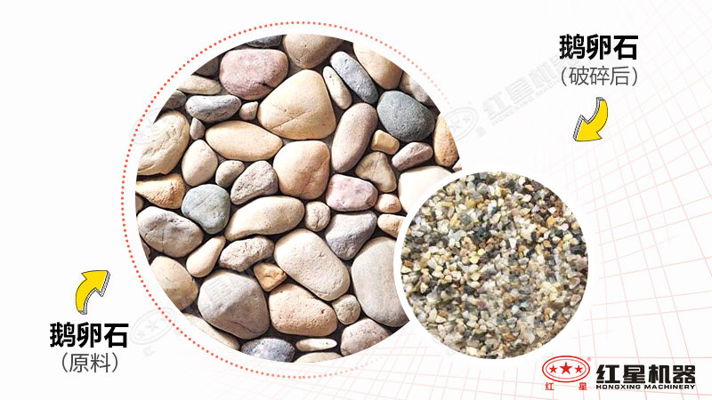 鵝卵石制沙機(jī)型號(hào)時(shí)產(chǎn)300噸有哪些，一臺(tái)價(jià)格多少？附視頻