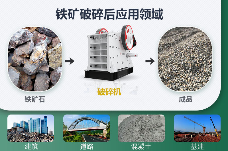 鐵礦破碎機(jī)設(shè)備種類有哪些？價格及圖片