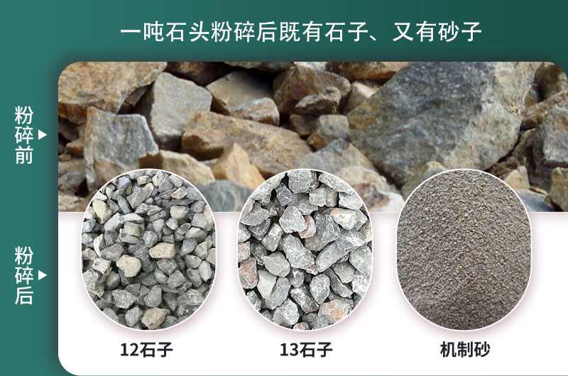 一噸石頭能出多少噸石子，石子破碎設備有哪些