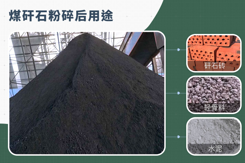 煤矸石粉碎機(jī)那種的好？功率多大？多少錢一臺(tái)？