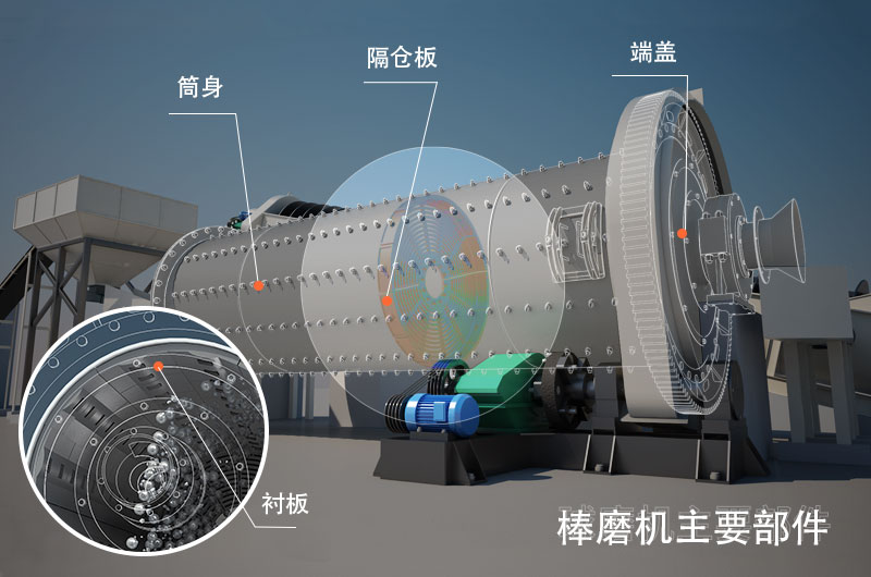 干式棒磨機(jī)制沙多少錢一臺(tái)，型號(hào)與參數(shù)